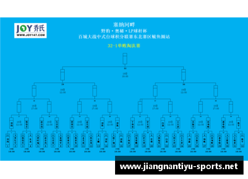 JN江南体育官方网站巴黎圣日耳曼逆转晋级欧冠决赛，内马尔梅开二度帮助球队取得胜利 - 副本