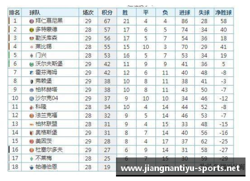 JN江南体育官方网站沙尔克04主场保持不败，稳坐积分榜前列 - 副本