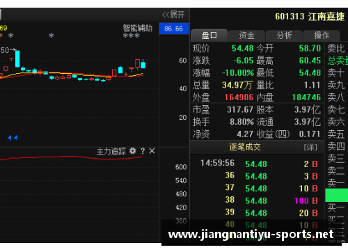 JN江南体育官方网站山西汾酒新赛季目标锁定季后赛，主力球员备战状态火热