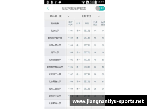 JN江南体育官方网站两轮不胜+排名第6,德甲老牌劲旅是升级,还是效仿汉堡继续沉沦 - 副本