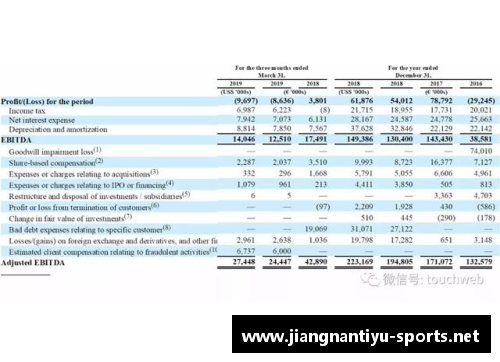 JN江南体育官方网站皇马求购已达成协议!巴萨狂揽2亿天价，欧洲最强锋线即将形成 - 副本